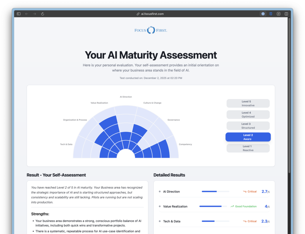 AI Maturity Quick Check