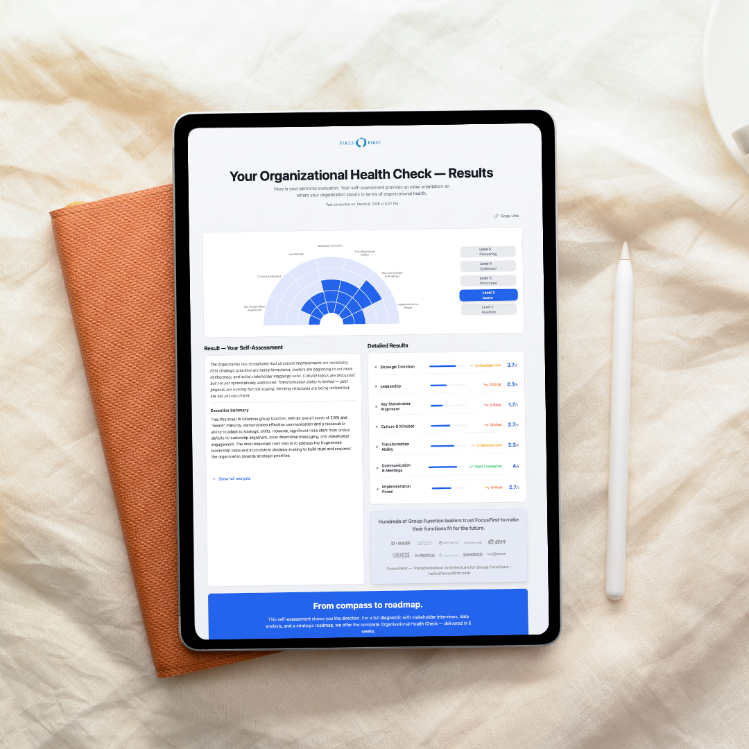Organisational Health Check — Results preview on tablet